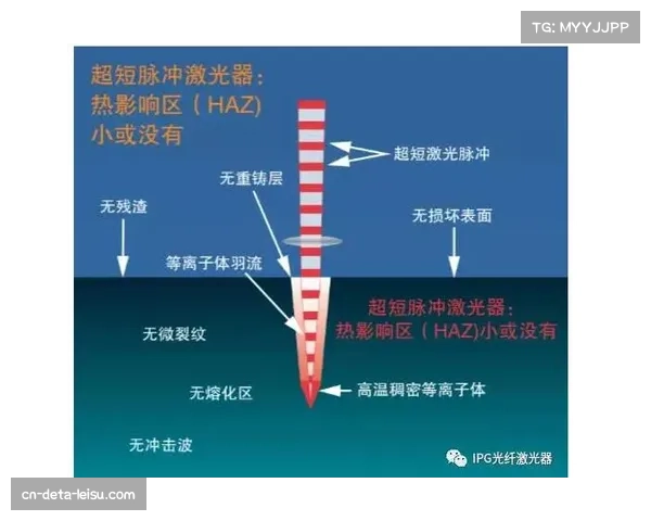 德甲攻防结构趋势：从纯粹快向高效快演进